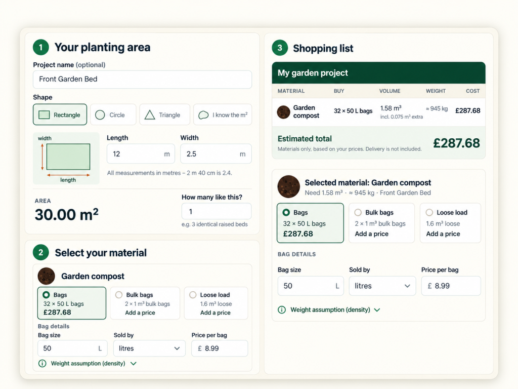 Garden materials calculator showing garden bed measurements, compost quantities and estimated costs.